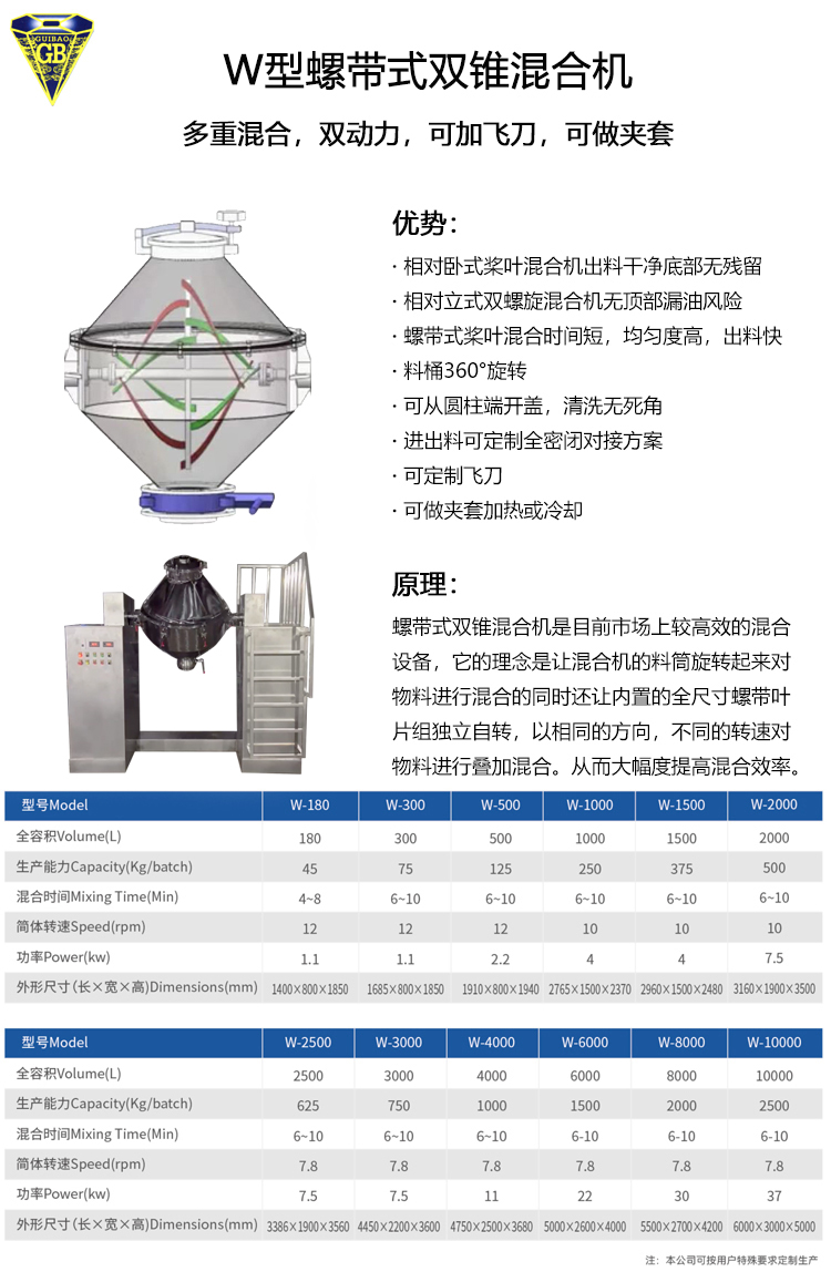 螺带式双锥混合机1.jpg