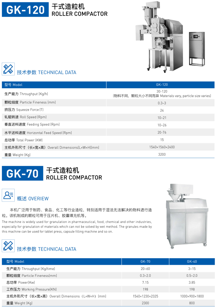 GK系列干法制粒机.jpg